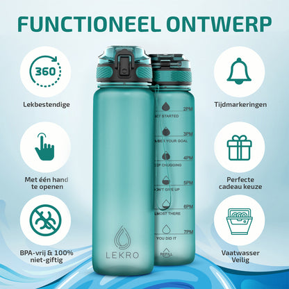 Waterfles met Tijdmarkeringen - Turquoise