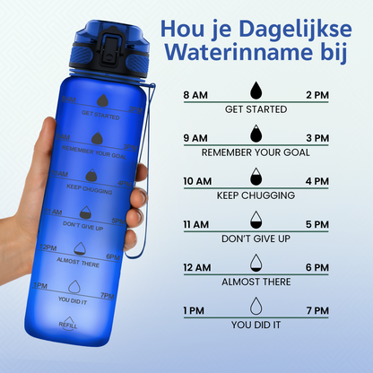Waterfles met Tijdmarkeringen - Blauw