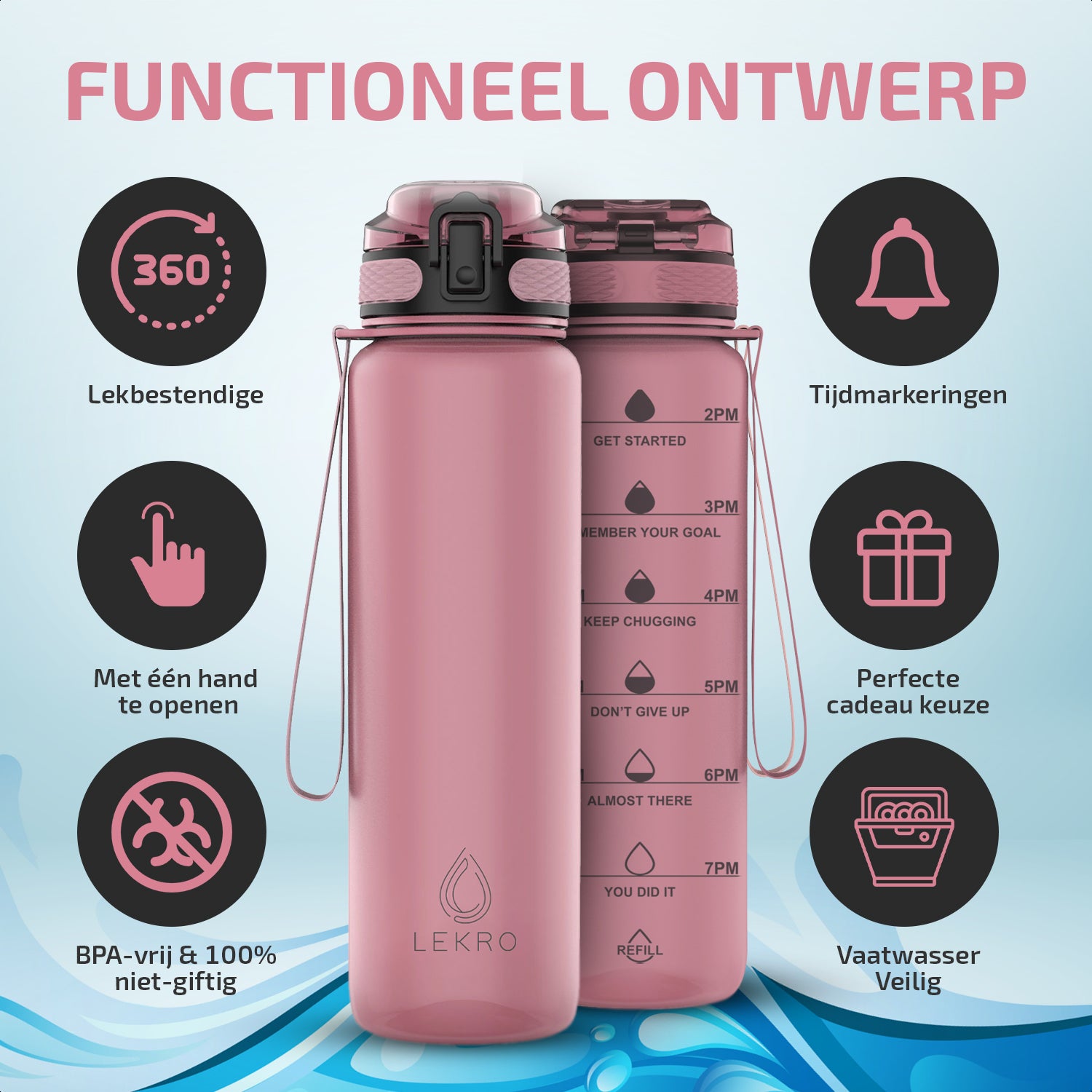 Waterfles met Tijdmarkeringen - Rosé Goud