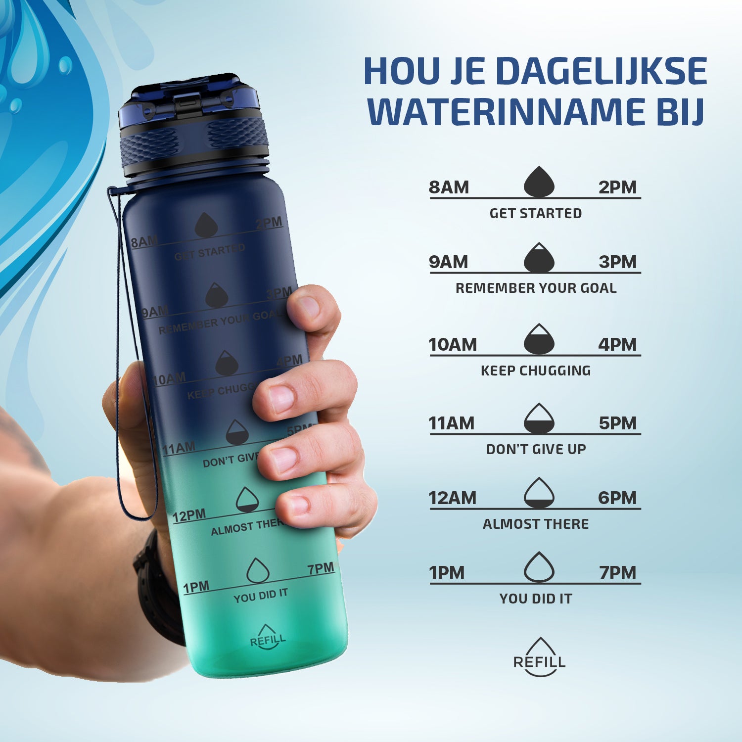 Waterfles met Tijdmarkeringen - Ombre Blauw