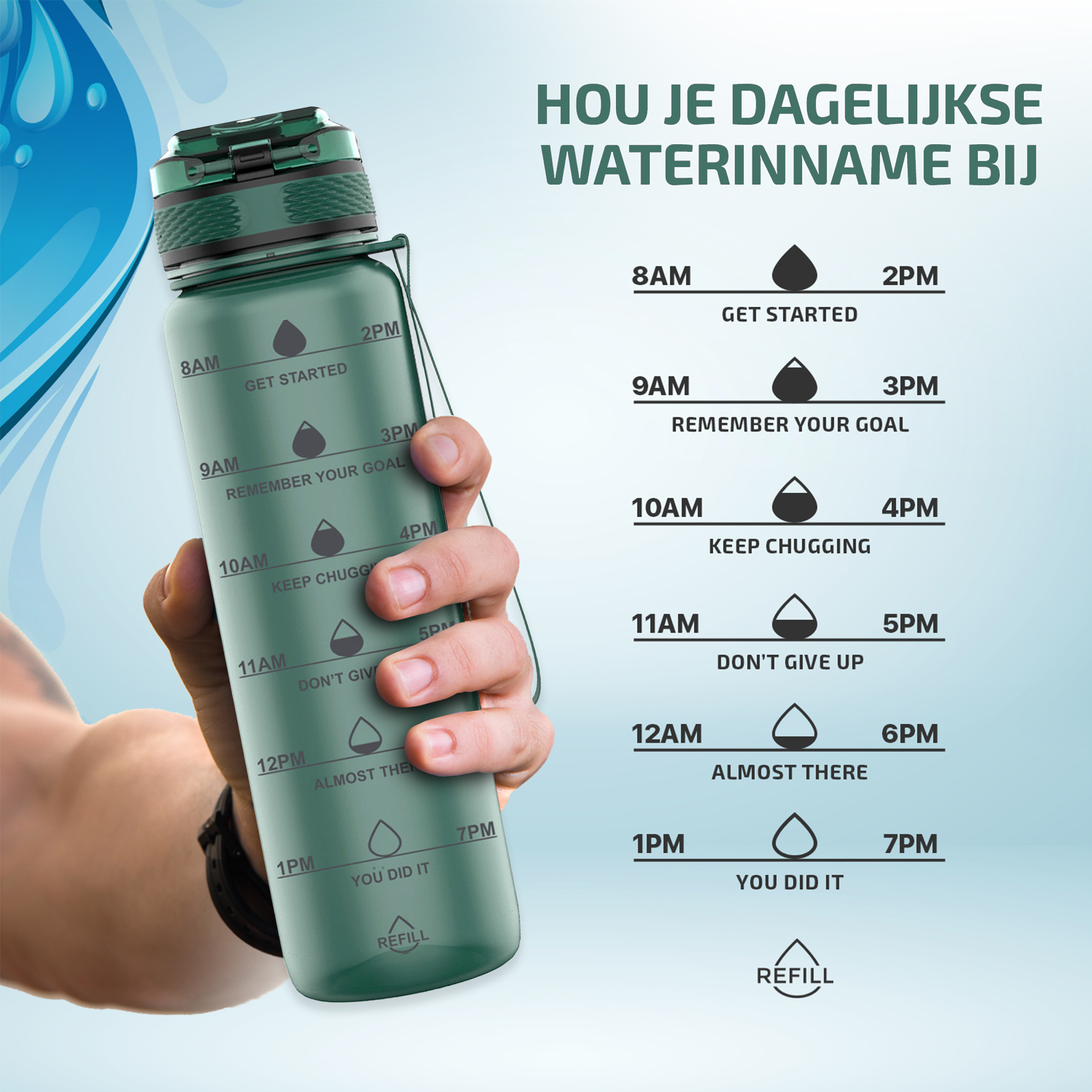 Waterfles met Tijdmarkeringen - Groen